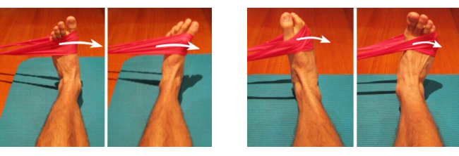 Ankle inversion and eversion strengthening